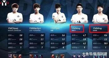 宝蓝直播最新爆料,揭秘娱乐圈幕后真相  第3张